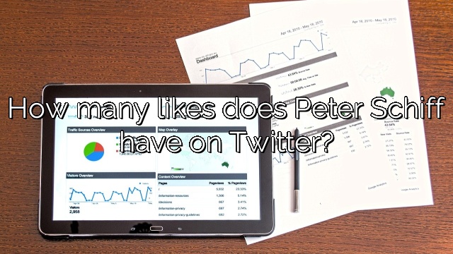 How many likes does Peter Schiff have on Twitter?