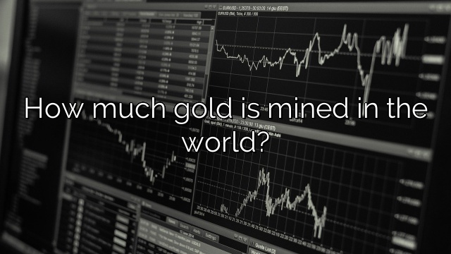 How much gold is mined in the world?
