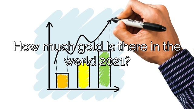 How much gold is there in the world 2021?