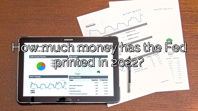 How much money has the Fed printed in 2022?