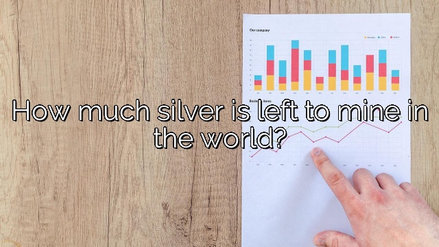 How much silver is left to mine in the world?