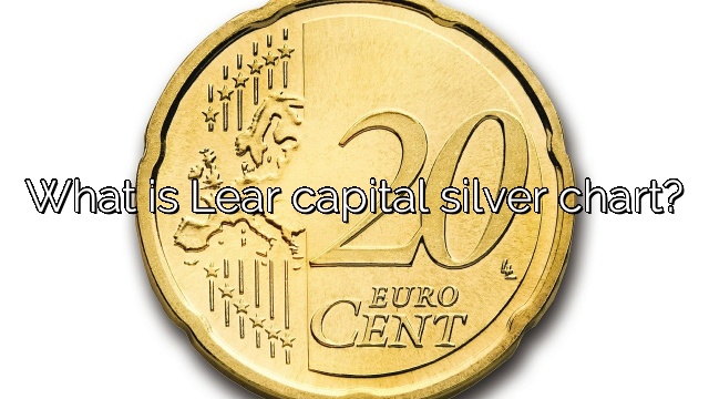 What is Lear capital silver chart?