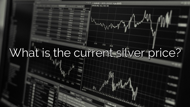 What is the current silver price?