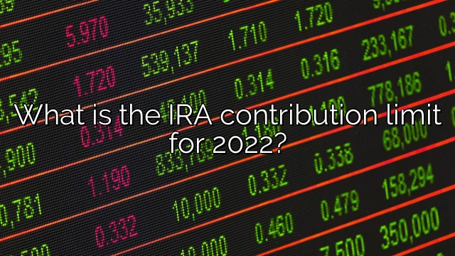 What is the IRA contribution limit for 2022?