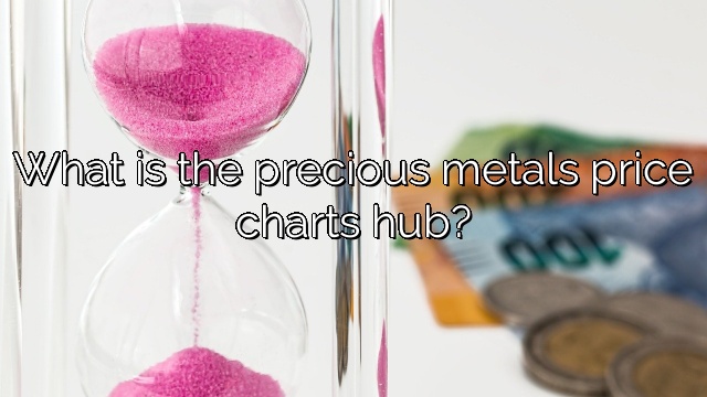 What is the precious metals price charts hub?