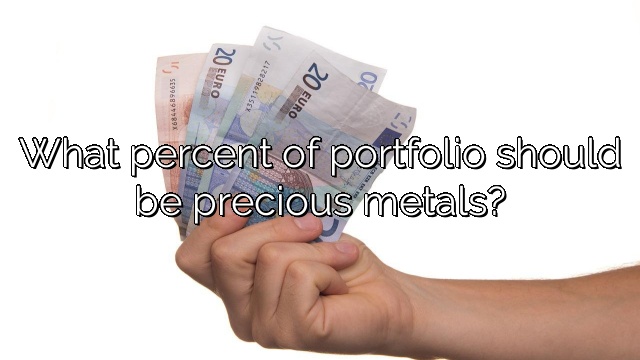 What percent of portfolio should be precious metals?