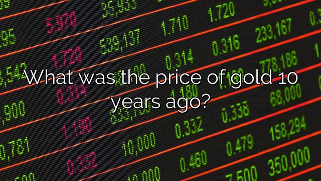 What was the price of gold 10 years ago?