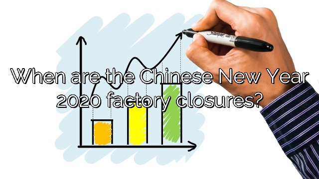 When are the Chinese New Year 2020 factory closures?